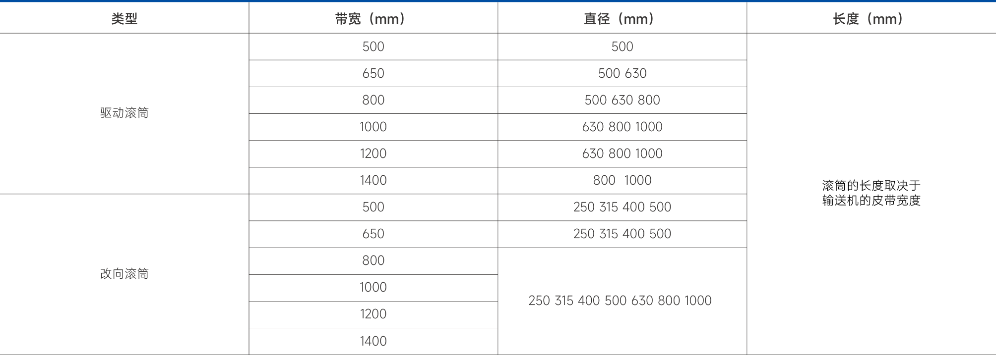 滾 筒-54.png 滾 筒-54.png