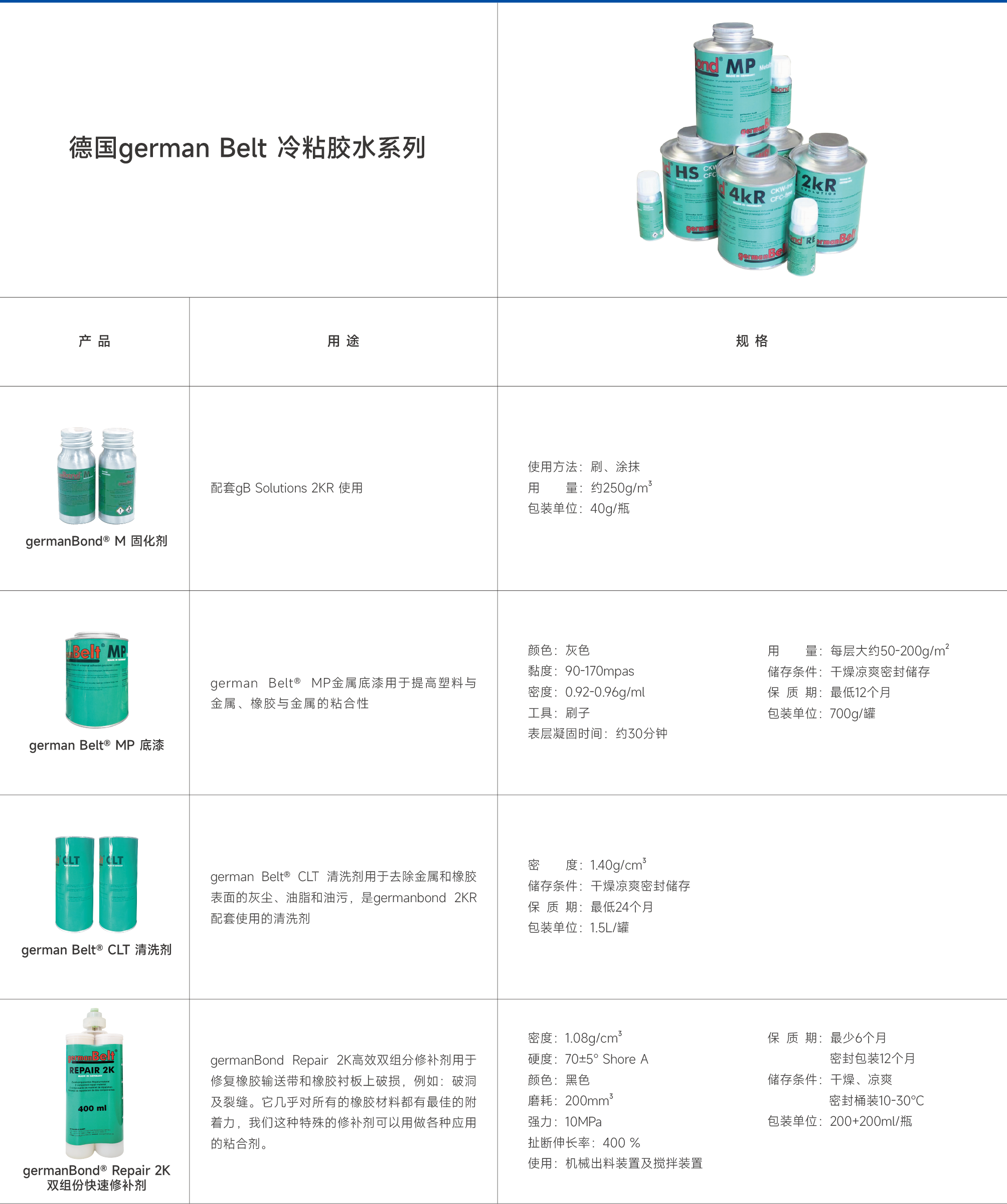 修補材料-22.png 修補材料-22.png
